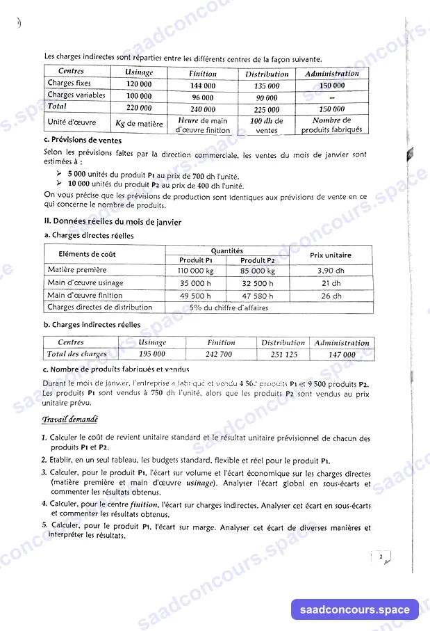 Extrait scanné — FSJES Dhar El Mahraz 2015