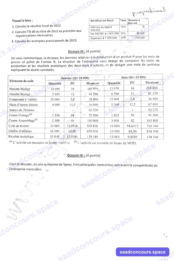 Extrait scanné — FSJES Dhar El Mahraz 2022
