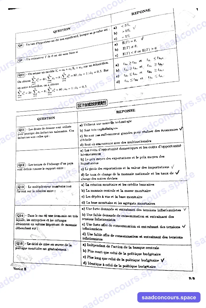 Extrait scanné — FSJES Dhar El Mahraz 2022