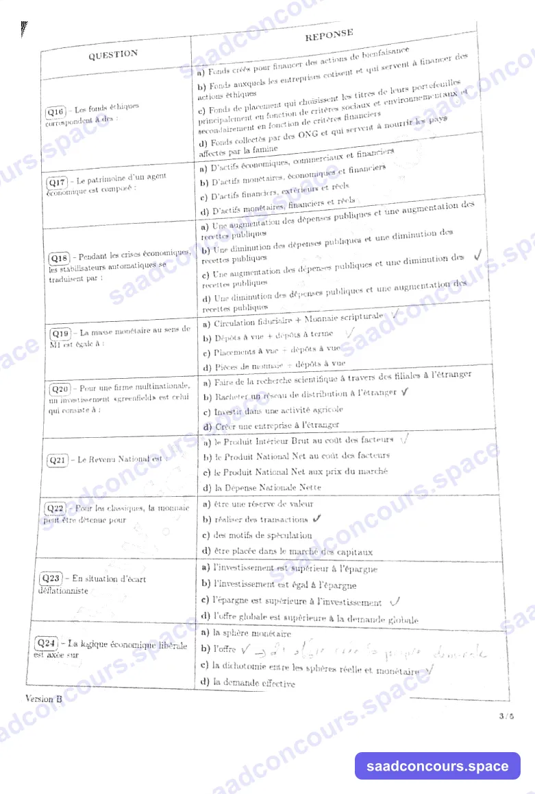 Extrait scanné — FSJES Dhar El Mahraz 2022