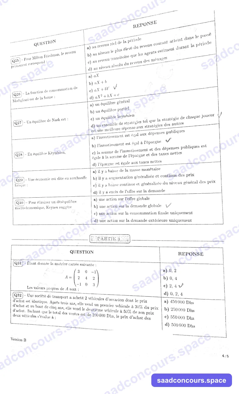 Extrait scanné — FSJES Dhar El Mahraz 2022