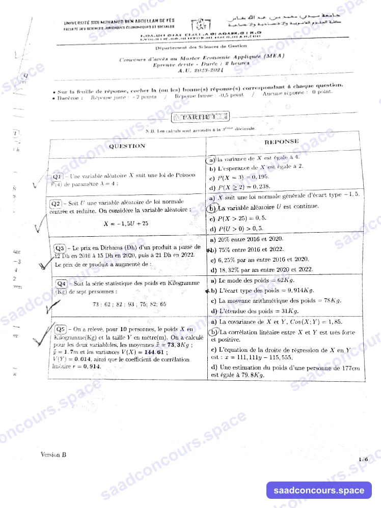 Extrait scanné — FSJES Dhar El Mahraz 2023
