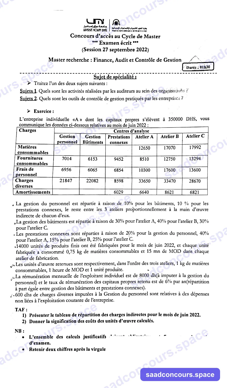 Extrait scanné — FSJES Meknès 2022