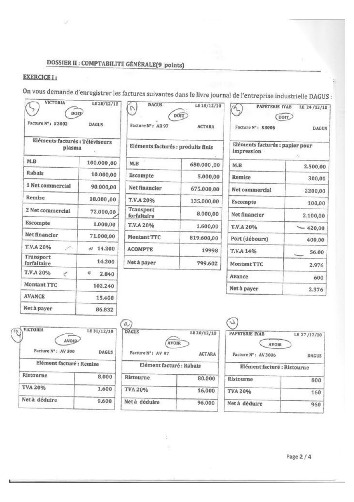 Extrait scanné — FSJES Agdal 2014