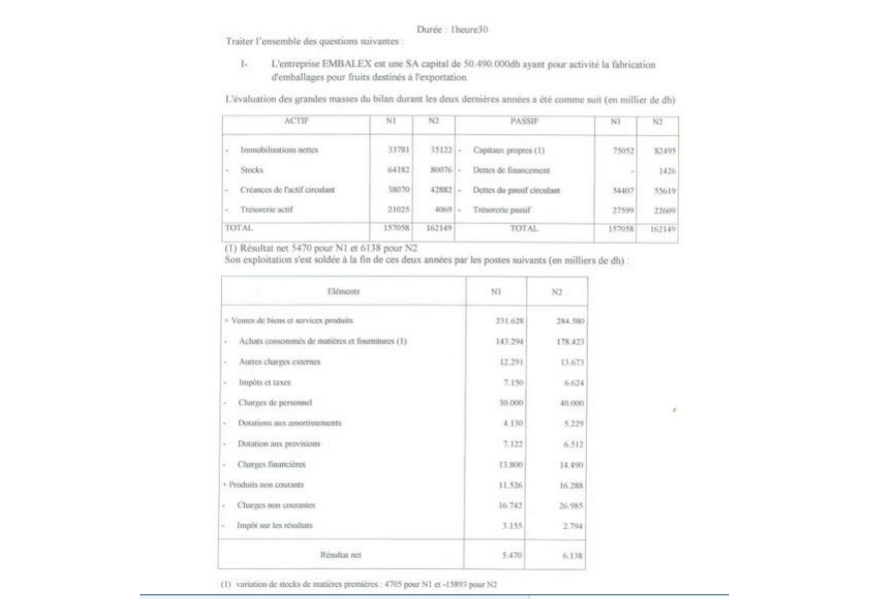 Extrait scanné — ENCG Settat non précisée