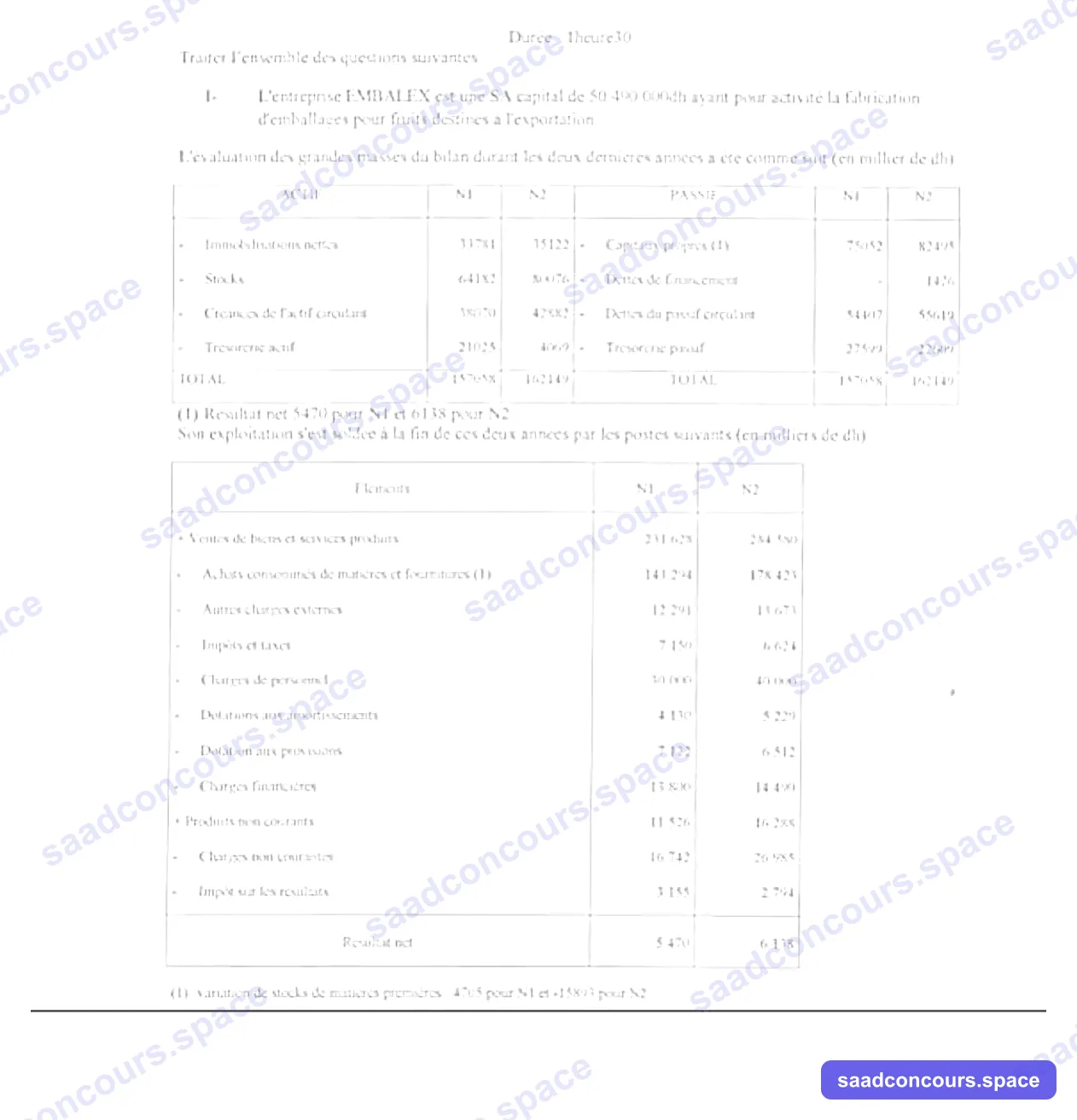 Extrait scanné — ENCG Settat non précisée