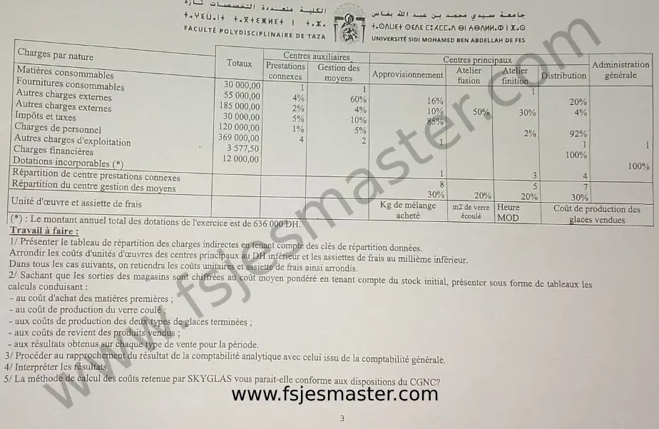 Extrait scanné — FP Taza 2024