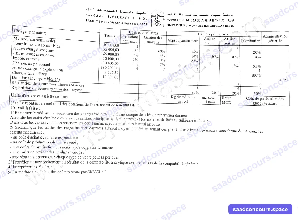 Extrait scanné — FP Taza 2024